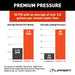 Graph comparing average gallons per minute and leading pressure between FlowMax 12V and competition, with Lippert branding.