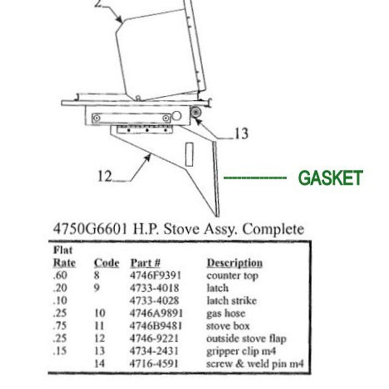 Outside Stove Brace Gasket