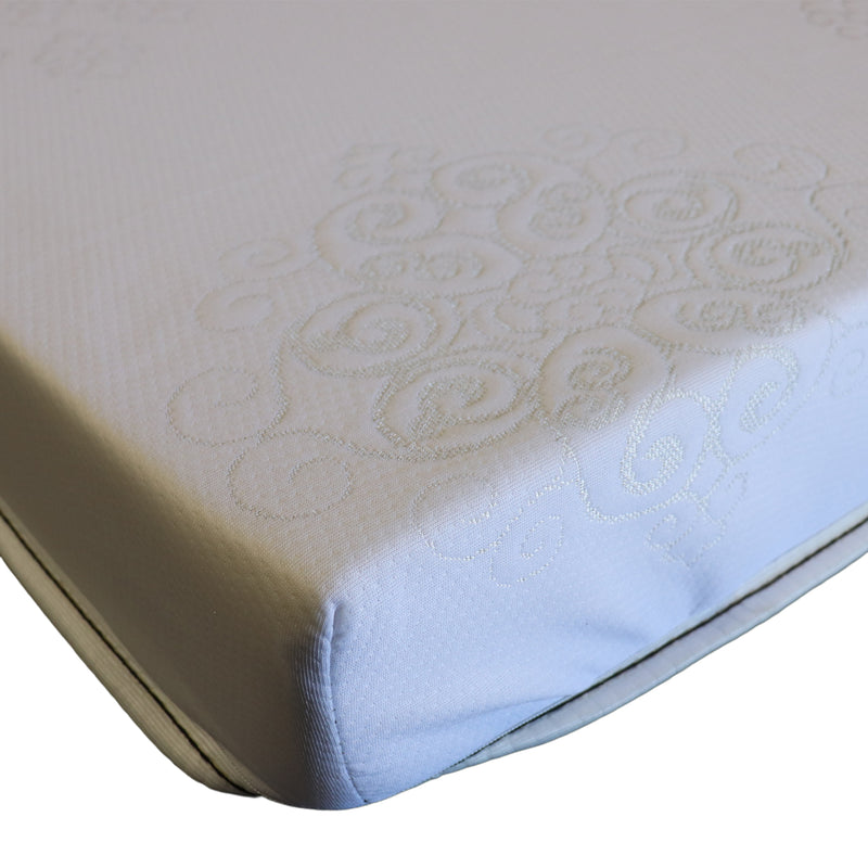 New Mattresses