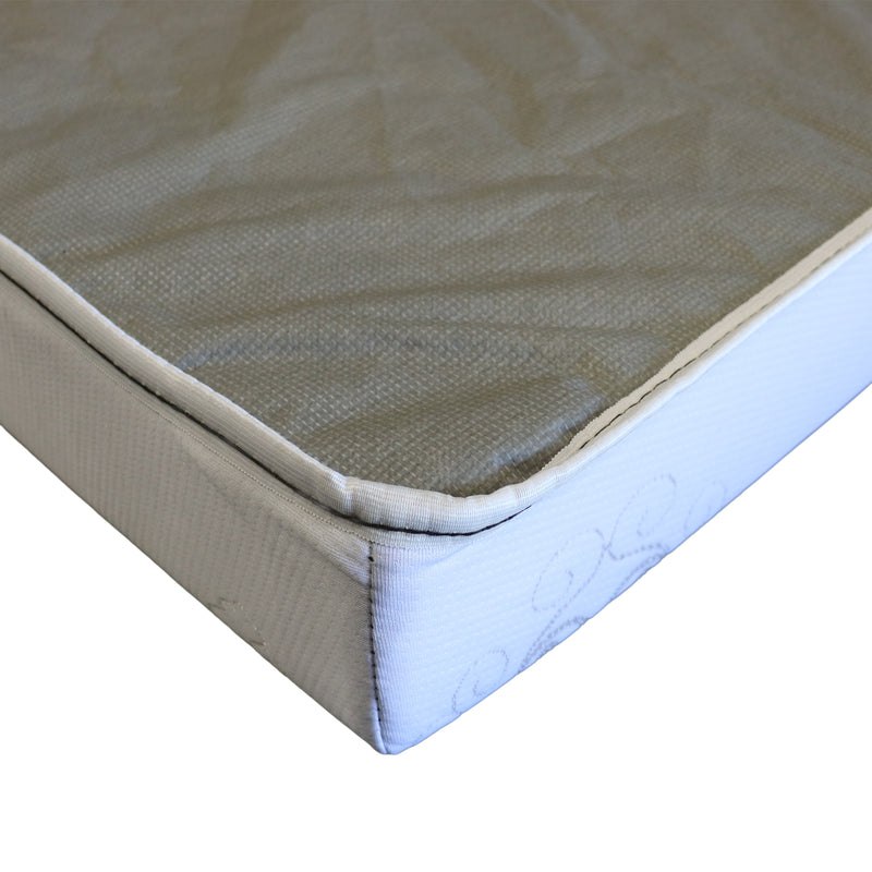New Mattresses