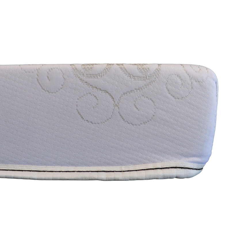 New Mattresses