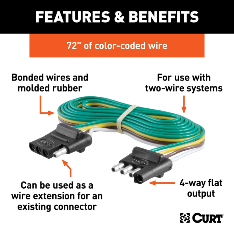 4 Flat Plug And Socket Harness
