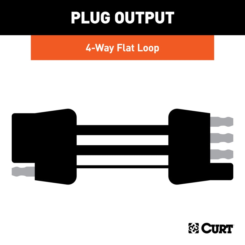 4 Flat Plug And Socket Harness