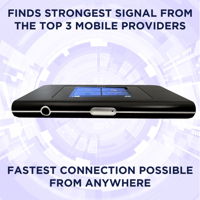 The Titan WIFI Hotspot With 2.4" Touchscreen