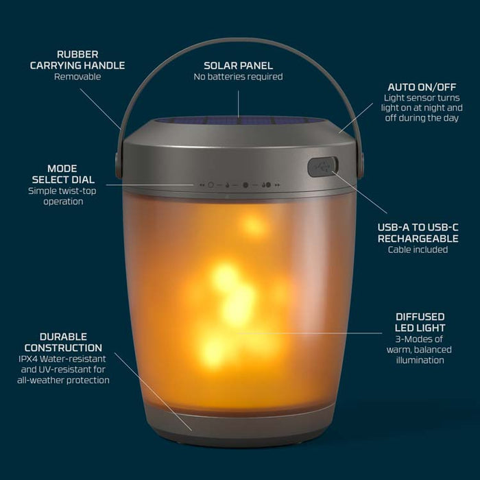 Solar Lantern