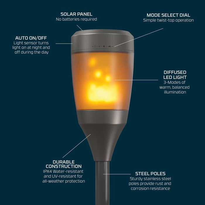 Solar Torch — coleman pop up parts