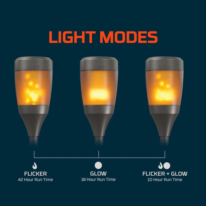 Solar Torch