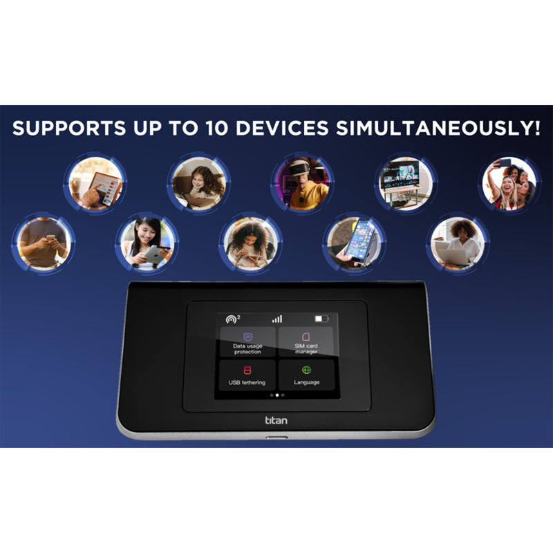 The Titan WIFI Hotspot With 2.4" Touchscreen
