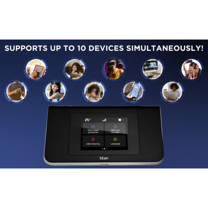 The Titan WIFI Hotspot With 2.4" Touchscreen