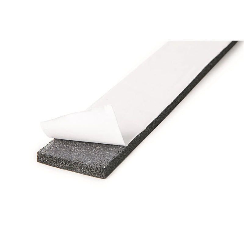 Cap Tape