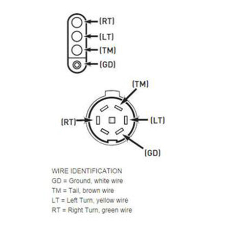 Plug Adapter 7 Round To 4 Flat