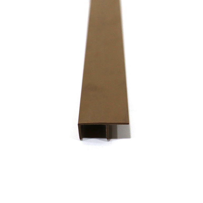 Large F Channel