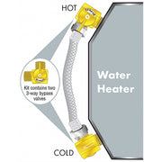 coleman fleetwood pop up camper water heater bypass kit